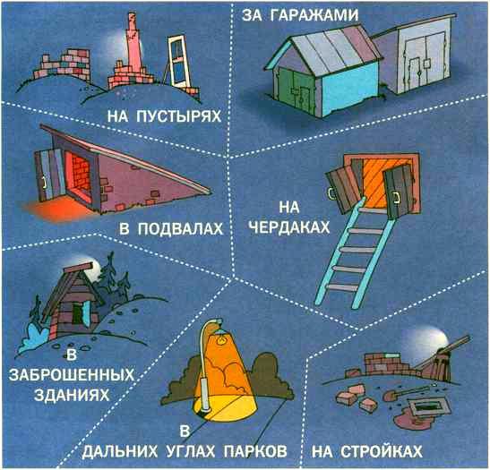 Что делать, если...