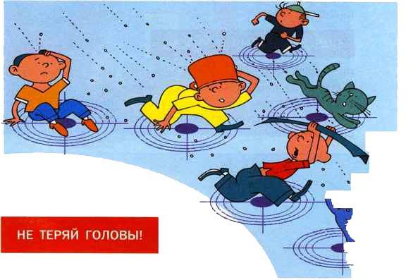Что делать, если...
