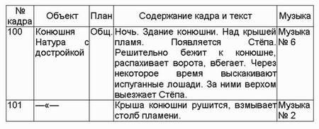 Стоп-кадр (повесть) Стоп-кадр