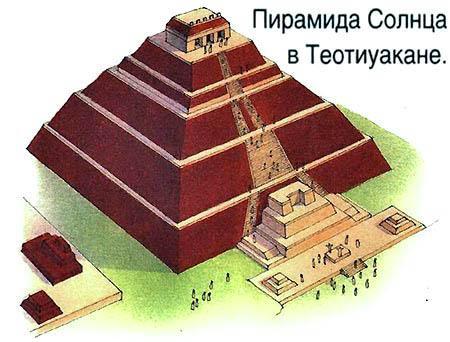 Пирамида солнца в Теотиуакане