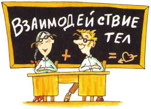 Физика. Ненаглядное пособие