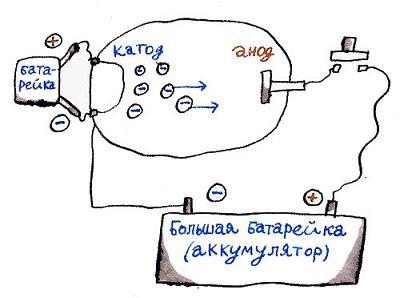 электрическая схема профессора Чайникова
