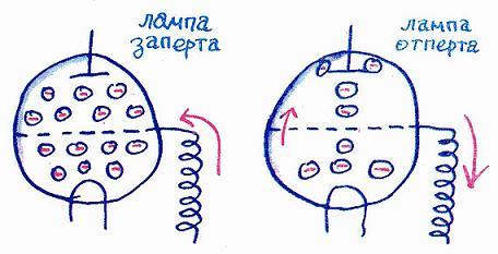 электрическая схема профессора Чайникова лампа