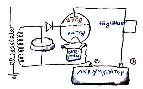 электрическая схема профессора Чайникова
