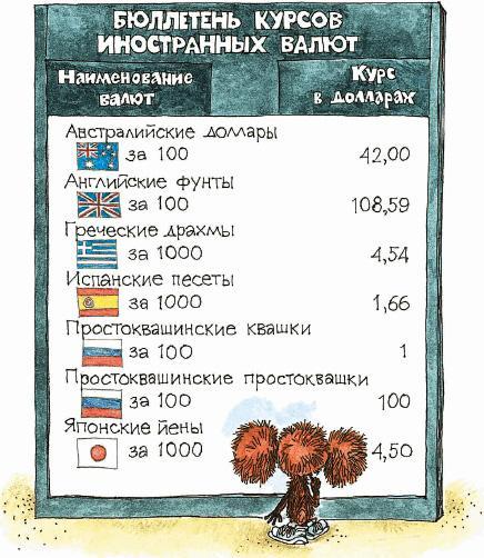 БЮЛЛЕТЕНЬ КУРСОВ ИНОСТРАННЫХ ВАЛЮТ Чебурашка