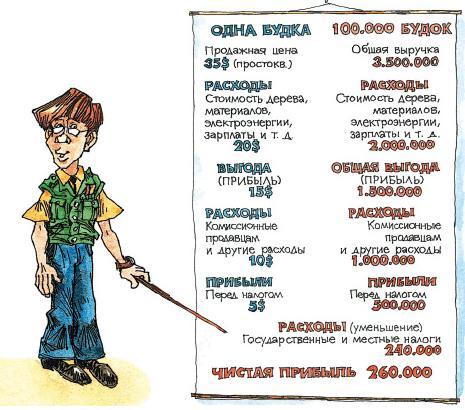 Крокодил Гена и Чебурашка