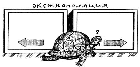 Я познаю мир. Поведение животных